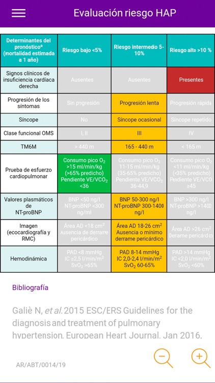 Pronostic HAP AR screenshot-4