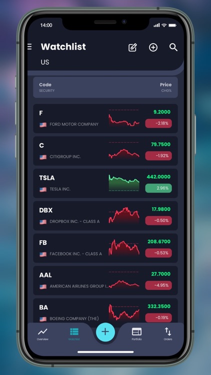 OpenMarkets Equix Mobile