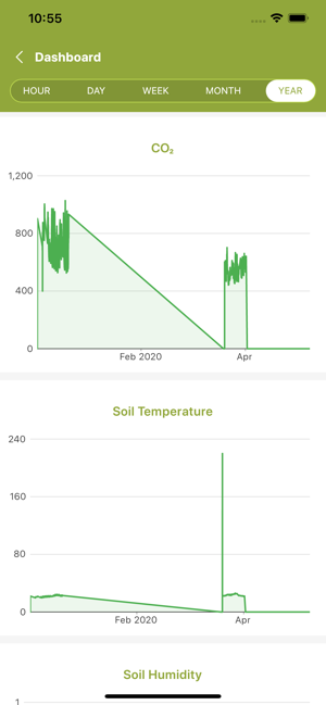 MaxGrow(圖5)-速報App