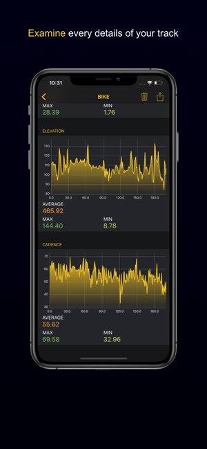 Bikeaholic - Activity tracker(圖5)-速報App