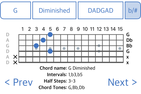 ChordFinder For Guitar - náhled