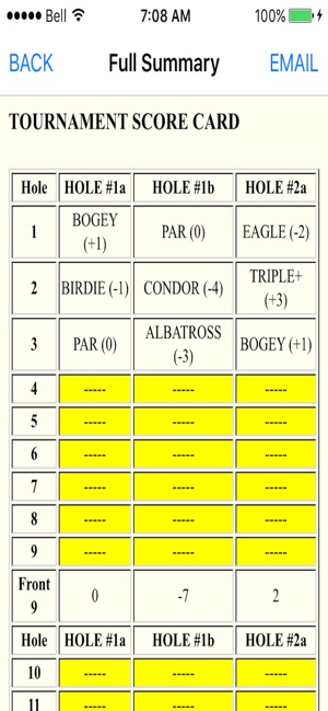 GolfGames1(圖6)-速報App