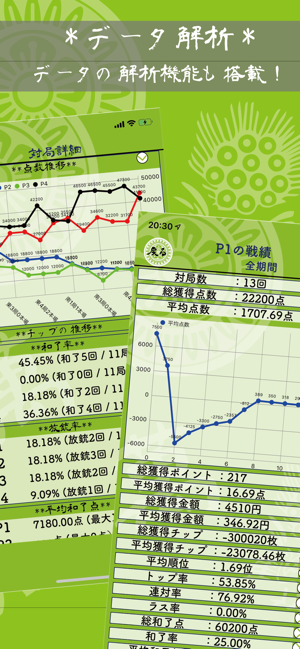 麻雀の点数計算と得点管理 -麻雀計算機-(圖6)-速報App