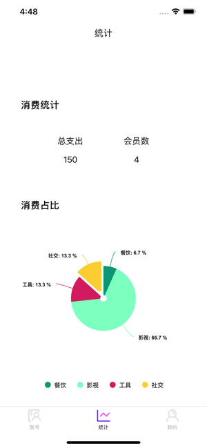 VIP账号管家(圖3)-速報App