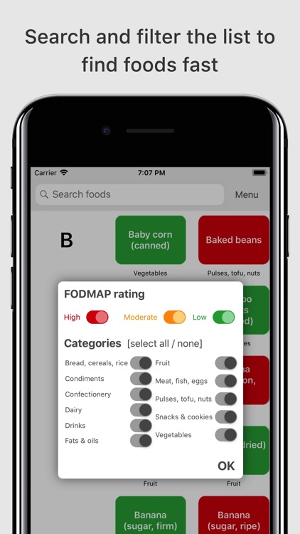 Low FODMAP diet A to Z