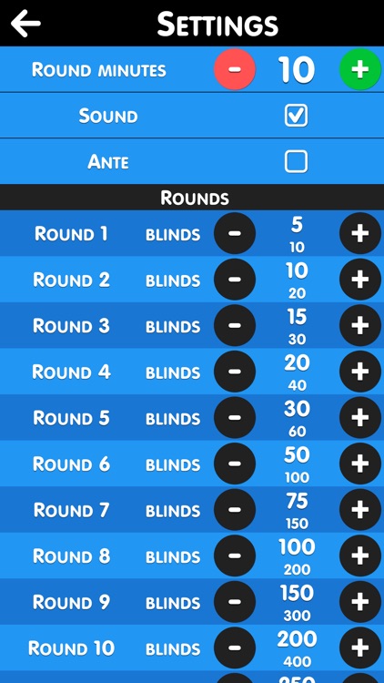 Holdem Poker Blind Timer