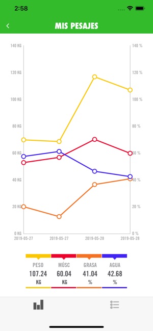 BFit Ibiza(圖3)-速報App