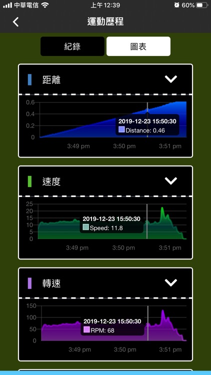 我的健康執事 screenshot-7