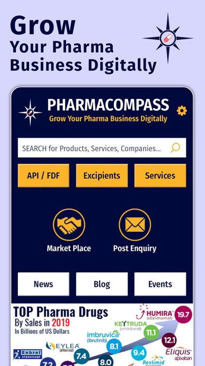 PharmaCompass