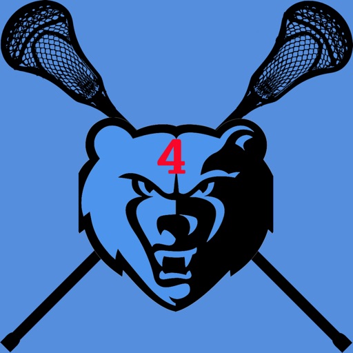 LAX Keeper
