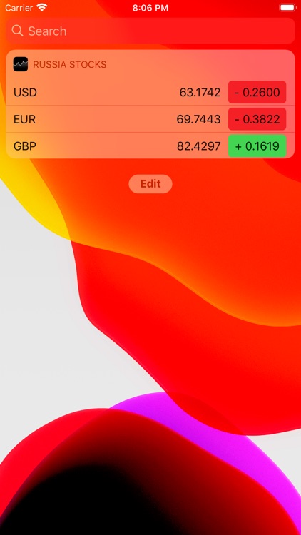 Russia Stocks