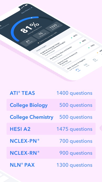 Nursing School Prep TEAS HESI