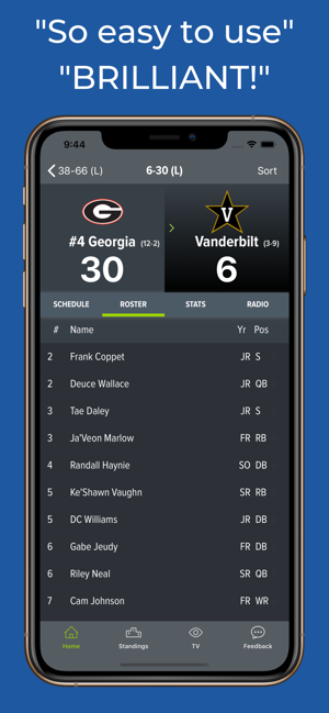 Vanderbilt Football Schedules(圖3)-速報App