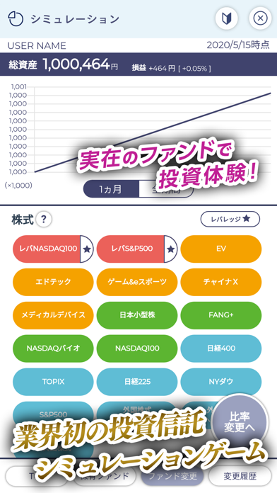 iFreeタッチのおすすめ画像3