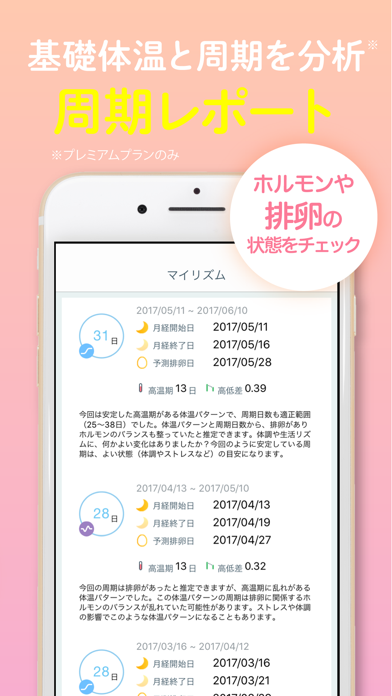カラダのキモチ 生理周期・基礎体温をかんたん管理 screenshot1