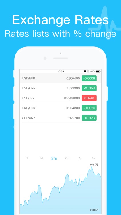 Currency converter - Money app screenshot-3