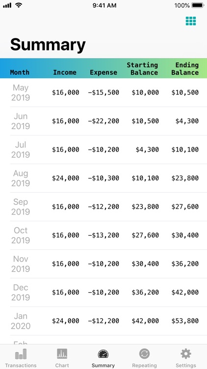 Savings - Future Finance screenshot-6