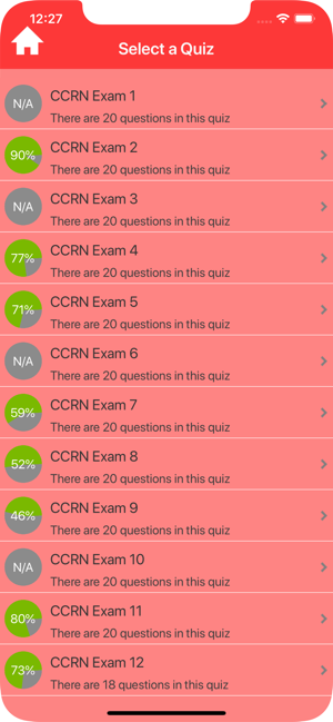 CCRN Nursing Quiz(圖2)-速報App