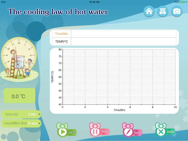 SWR Pri.Sci(圖2)-速報App