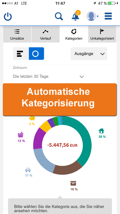 Spardabanking By Volksbank Wien Ag Ios United States