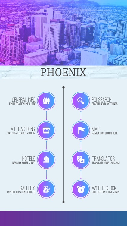 Phoenix Tourist Guide