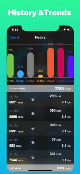 Game screenshot Steps Burn Pedometer hack