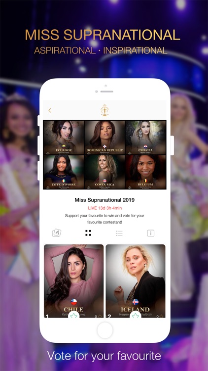 Miss Supranational