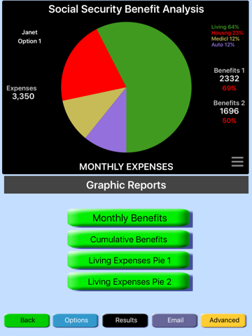 Social Security Optimizer:Boss - náhled