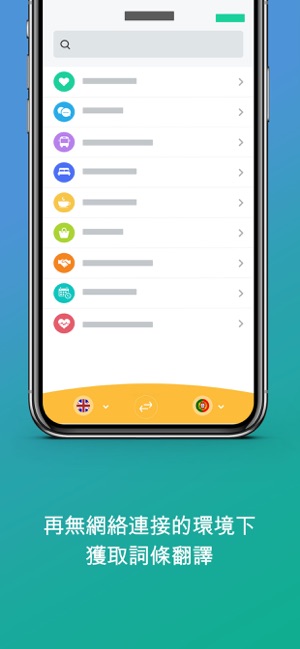 Transliter: 旅行助理(圖5)-速報App
