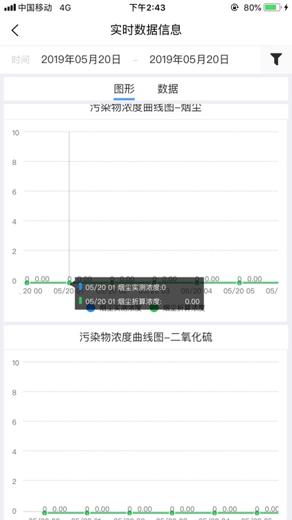 环保在线监测数据运维管理平台 screenshot-5