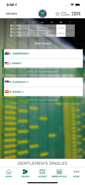 Wimbledon 2019(圖5)-速報App