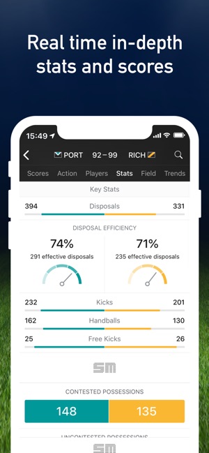 Footy Live: AFL Scores & Stats(圖2)-速報App