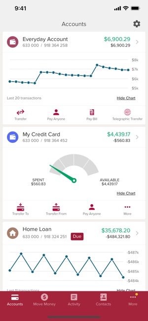 Bendigo Bank(圖2)-速報App