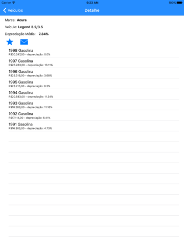 FipeCar - Consultar Tabela screenshot 4