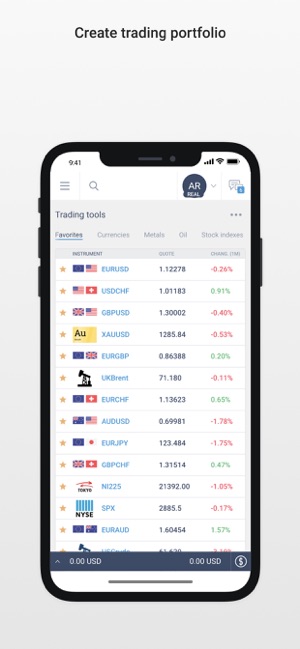 Investing, Forex - LiteForex(圖6)-速報App