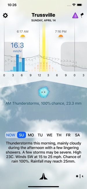 Weather Gods(圖6)-速報App