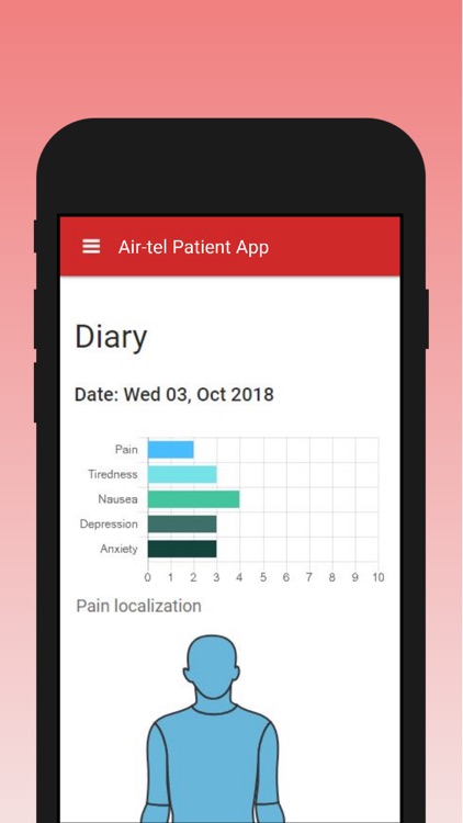 Air-tel Patient App