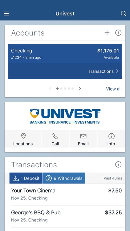 Univest
