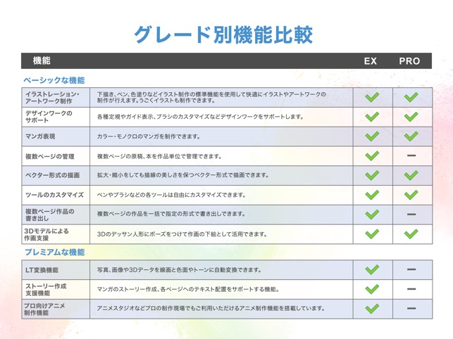 Ipad アニメーション制作 アニメーション制作アプリ Ipad