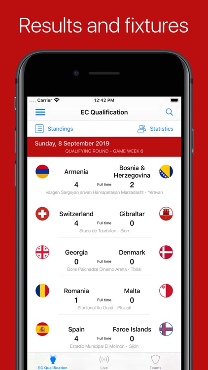 European Finals (Premium)