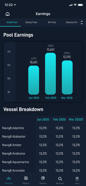 Navig8 Pools(圖2)-速報App