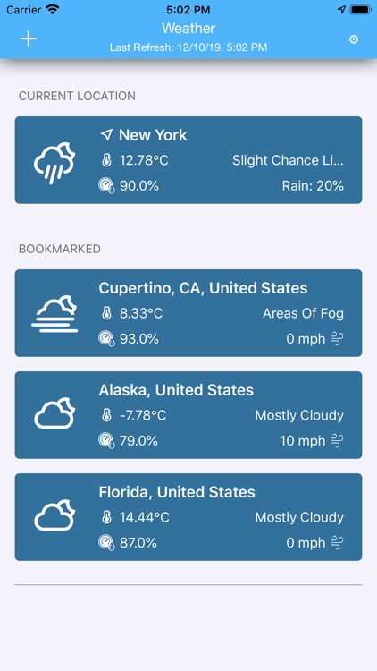 Weather U.S.