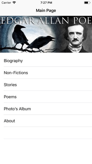 Edgar Allan Poe's Collection