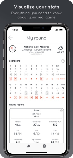 Hello Birdie Golf GPS & Caddie(圖5)-速報App