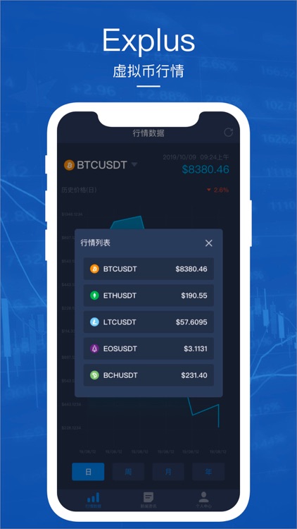 Explus-虚拟币行情资讯