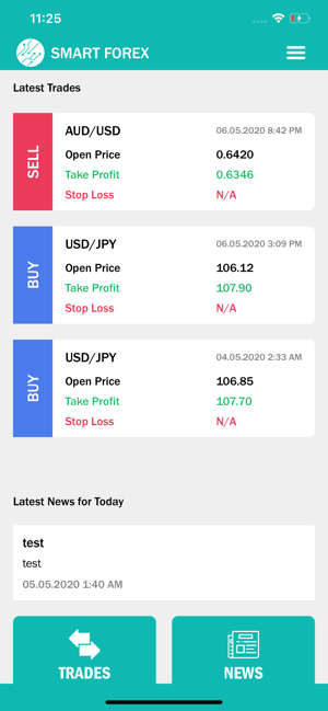 Smart Forex Trading(圖3)-速報App