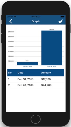 AmerityWealth(圖2)-速報App