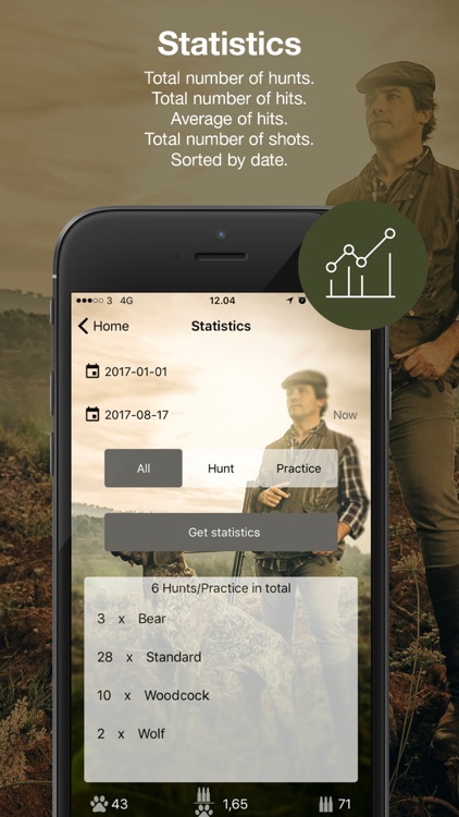 Hunting Game Counter