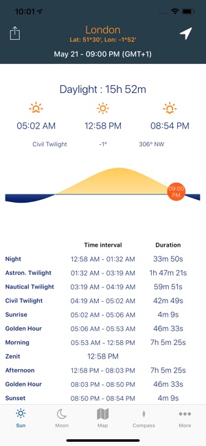 Solar Watch - Sun and Moon