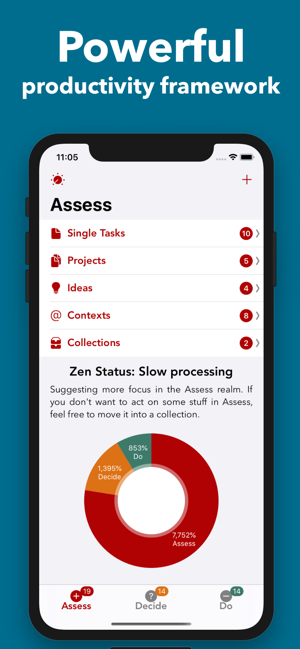 ZenTasktic(圖1)-速報App